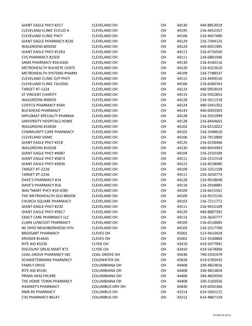 Name City, State State Zip Phone AVIANO MAIN PHARMACY APO ...