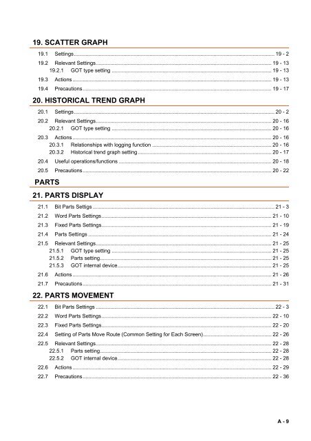 GT Designer3 Version1 Screen Design Manual (Functions)