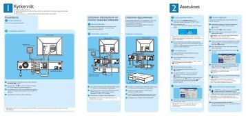 Philips Lecteur/enregistreur DVD disque dur - Guide de mise en route - FIN