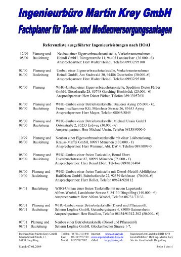 Referenzliste ausgeführter Ingenieurleistungen ... - architekten24.de