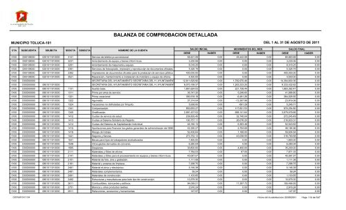 BALANZA DE COMPROBACION DETALLADA - Toluca