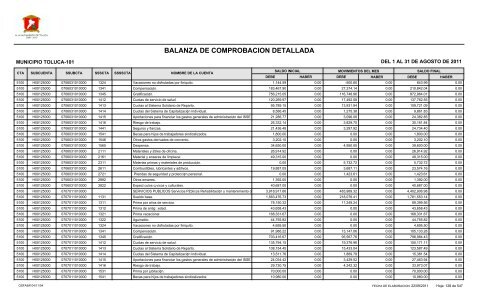 BALANZA DE COMPROBACION DETALLADA - Toluca