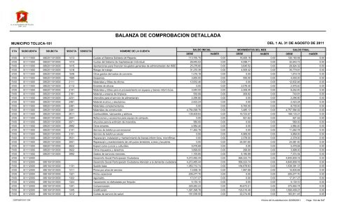 BALANZA DE COMPROBACION DETALLADA - Toluca