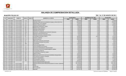 BALANZA DE COMPROBACION DETALLADA - Toluca