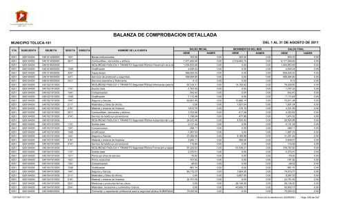 BALANZA DE COMPROBACION DETALLADA - Toluca