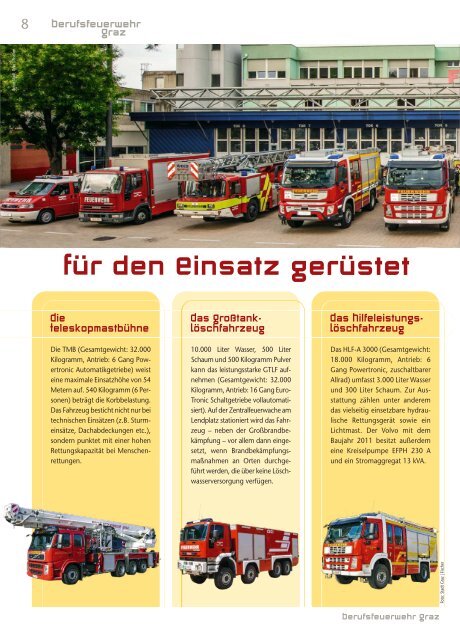 Berufsfeuerwehr Graz_2017.01.22