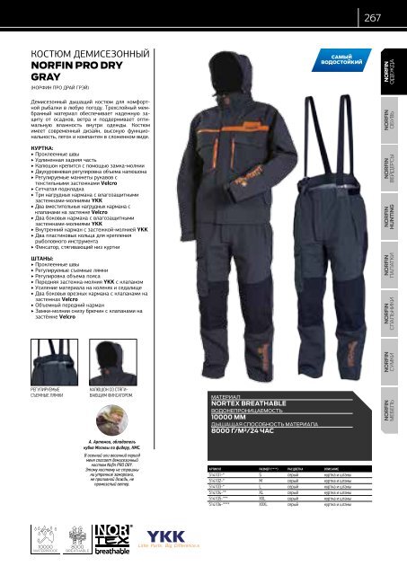 Catalogue Salmo 2017 Summer RU