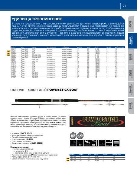 Catalogue Salmo 2017 Summer RU