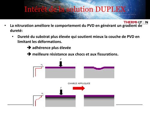 THERMI-PLATiN - Vincent MERCIER