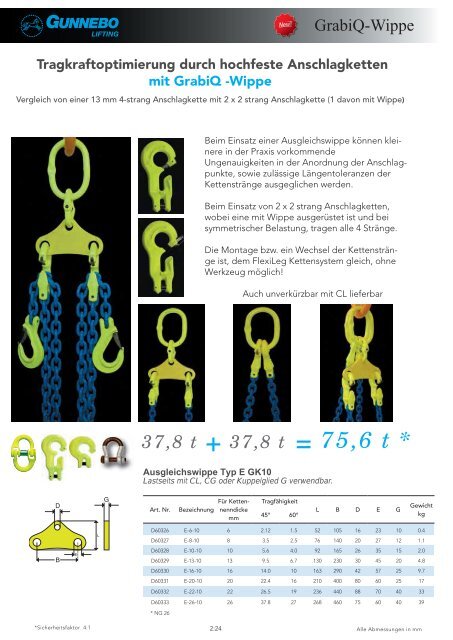 Gunnebo Katalog