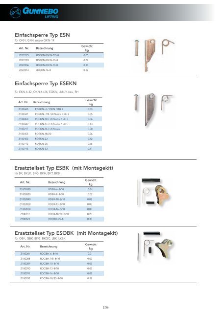 Gunnebo Katalog