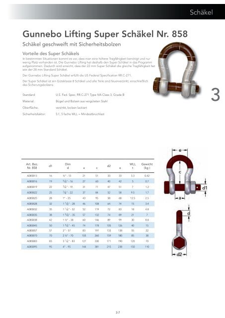 Gunnebo Katalog