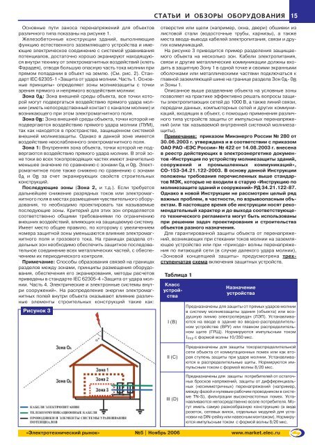 Журнал «Электротехнический рынок» №5 (5) ноябрь 2006 г.  