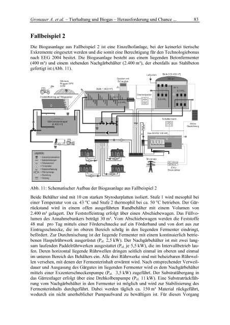 ISSN 1611-4159 Schriftenreihe - Bayerische Landesanstalt für ...