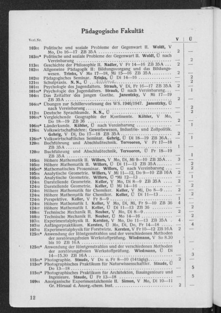 Personal- und Vorlesungsverzeichnis Sommersemester 1947