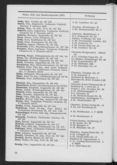 Personal- und Vorlesungsverzeichnis Sommersemester 1947