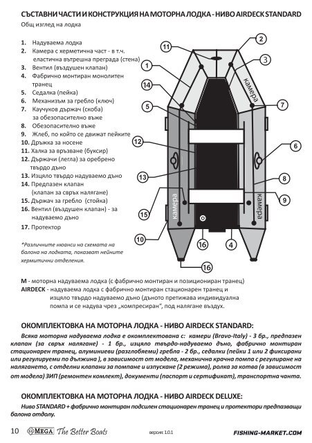 Manual OMEGA ver1.0.1 print