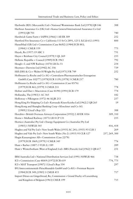 International Trade & Business Law & Policy