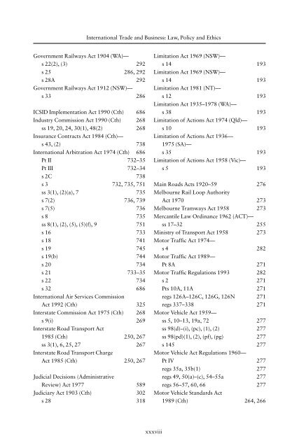 International Trade & Business Law & Policy