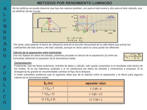 REVISTA ALBA ORTIZ