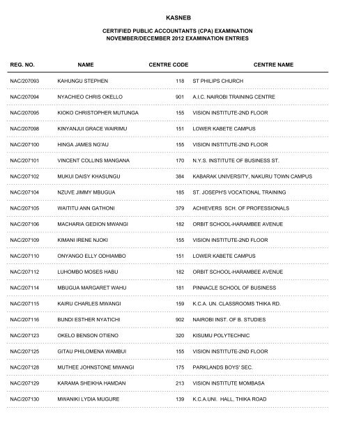 november/december 2012 cpa part i examination entries - Kasneb