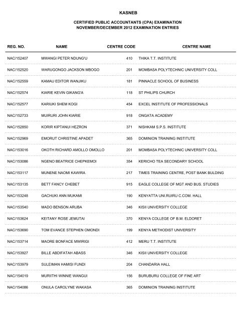 november/december 2012 cpa part i examination entries - Kasneb