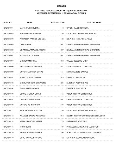 november/december 2012 cpa part i examination entries - Kasneb