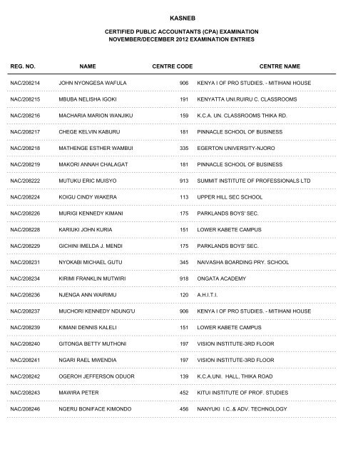 november/december 2012 cpa part i examination entries - Kasneb