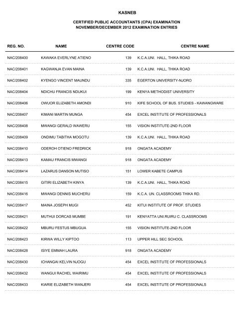 november/december 2012 cpa part i examination entries - Kasneb