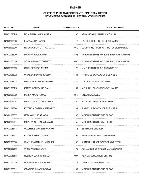 november/december 2012 cpa part i examination entries - Kasneb