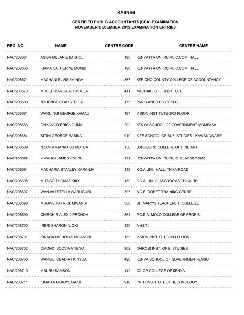 november/december 2012 cpa part i examination entries - Kasneb