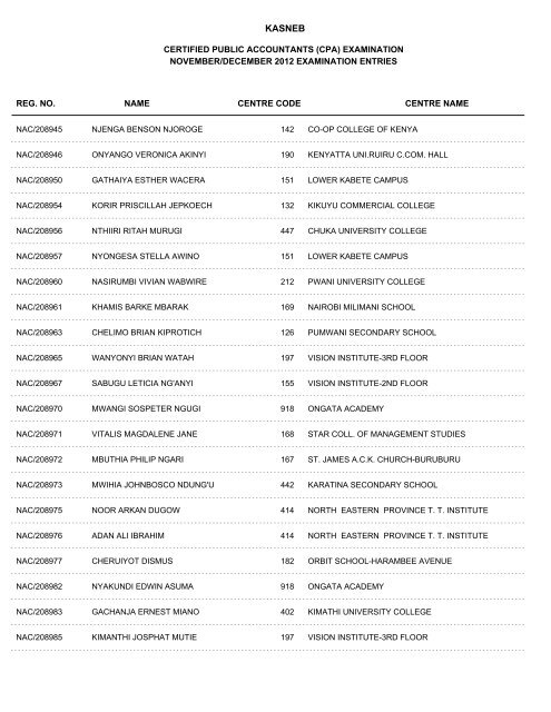 november/december 2012 cpa part i examination entries - Kasneb