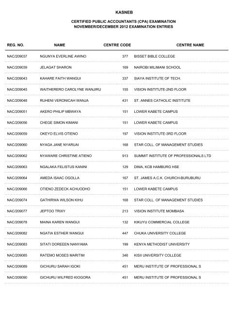 november/december 2012 cpa part i examination entries - Kasneb