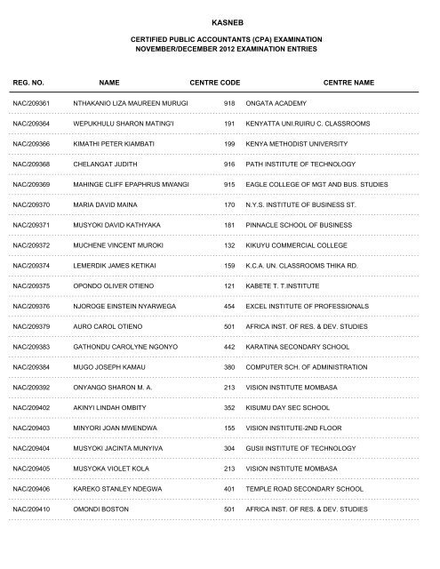 november/december 2012 cpa part i examination entries - Kasneb