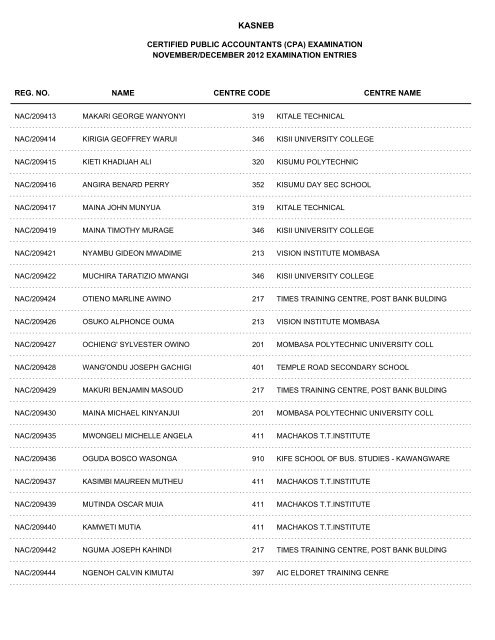 november/december 2012 cpa part i examination entries - Kasneb