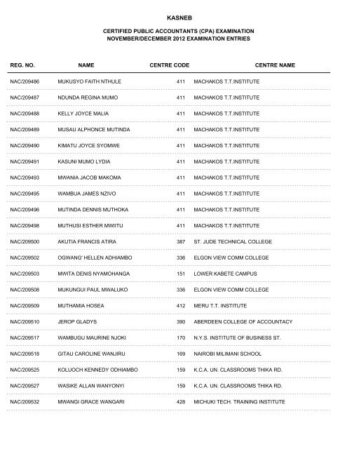 november/december 2012 cpa part i examination entries - Kasneb