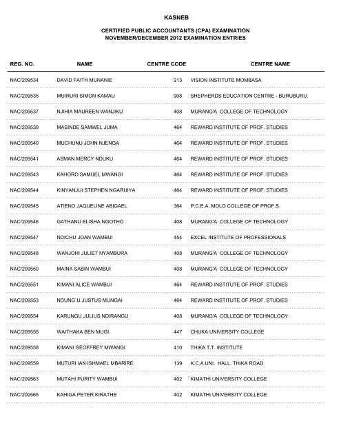 november/december 2012 cpa part i examination entries - Kasneb