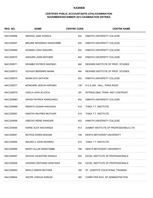 november/december 2012 cpa part i examination entries - Kasneb