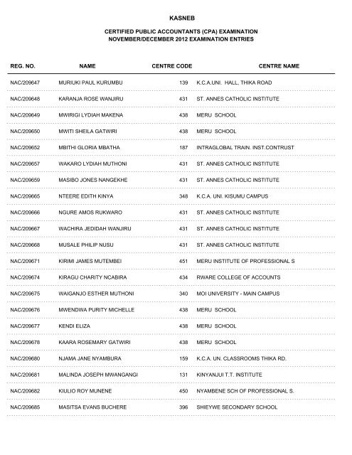 november/december 2012 cpa part i examination entries - Kasneb