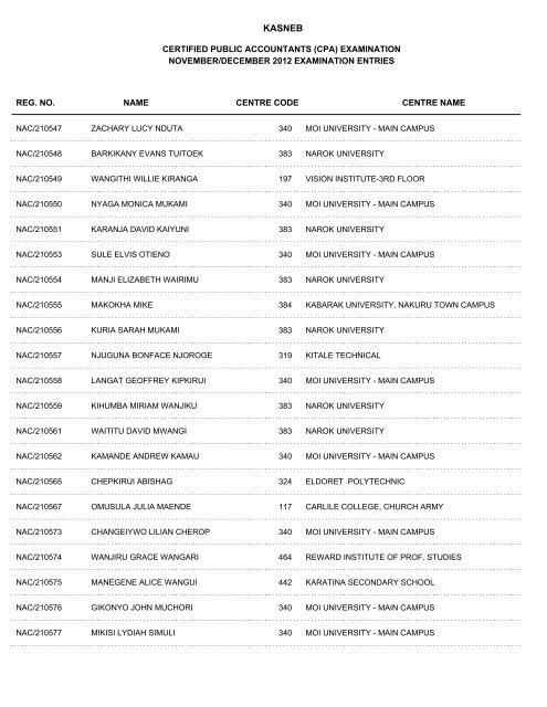 november/december 2012 cpa part i examination entries - Kasneb