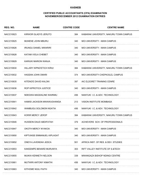 november/december 2012 cpa part i examination entries - Kasneb