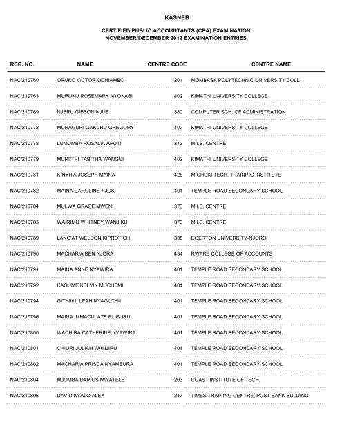 november/december 2012 cpa part i examination entries - Kasneb