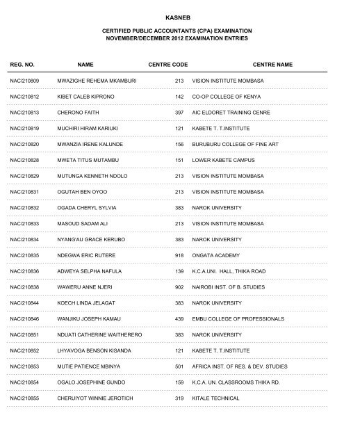 november/december 2012 cpa part i examination entries - Kasneb