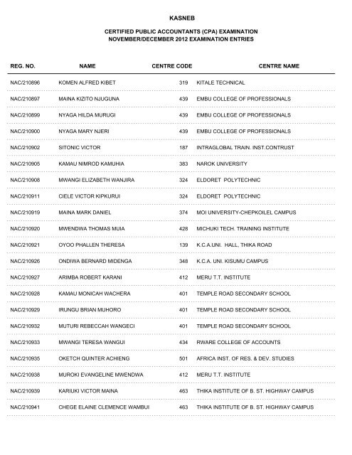 november/december 2012 cpa part i examination entries - Kasneb