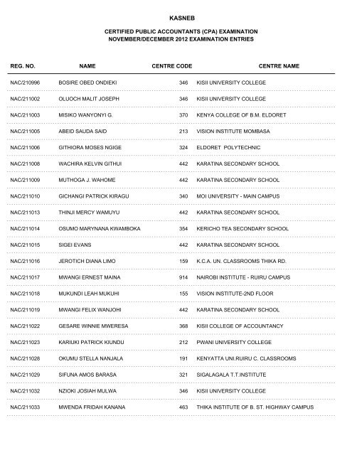 november/december 2012 cpa part i examination entries - Kasneb