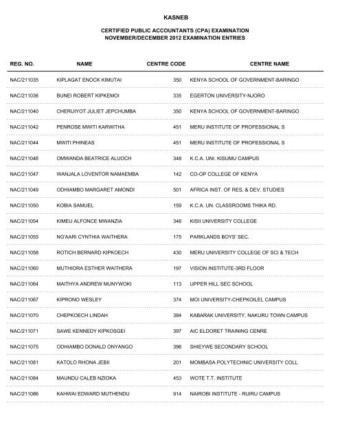 november/december 2012 cpa part i examination entries - Kasneb