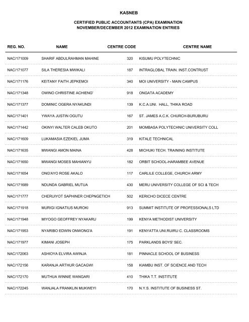 november/december 2012 cpa part i examination entries - Kasneb