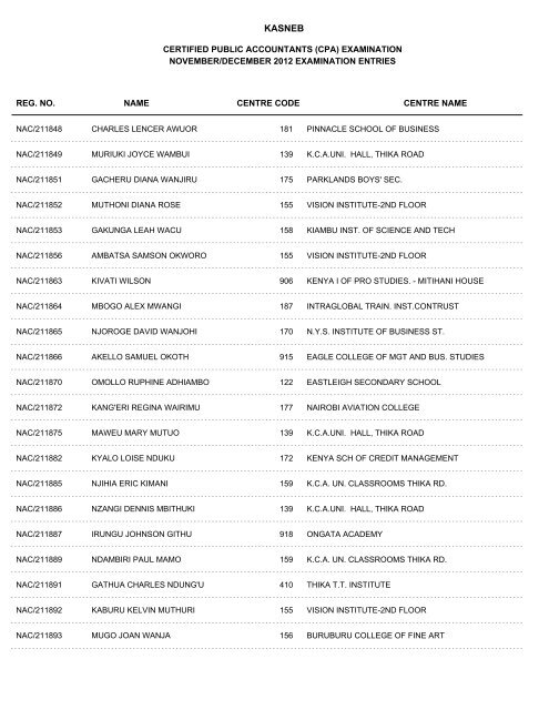 november/december 2012 cpa part i examination entries - Kasneb