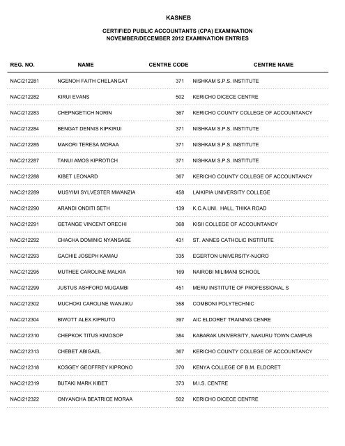 november/december 2012 cpa part i examination entries - Kasneb