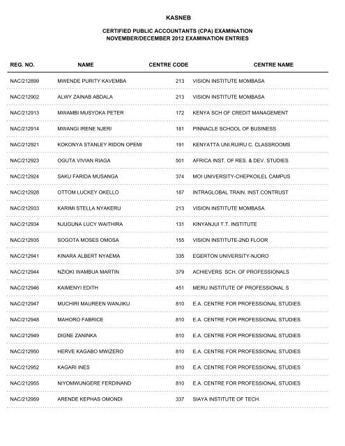 november/december 2012 cpa part i examination entries - Kasneb